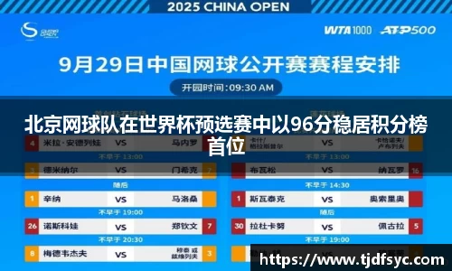 北京网球队在世界杯预选赛中以96分稳居积分榜首位
