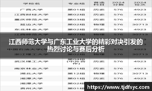 江西师范大学与广东工业大学的精彩对决引发的热烈讨论与赛后分析