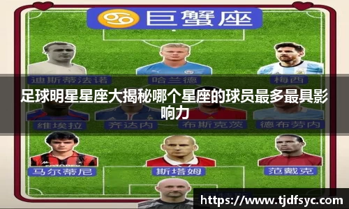 足球明星星座大揭秘哪个星座的球员最多最具影响力