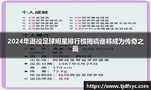 2024年退役足球明星排行榜揭晓谁将成为传奇之最