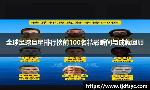 全球足球巨星排行榜前100名精彩瞬间与成就回顾